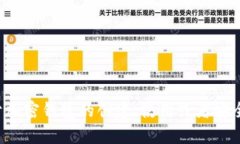 抱歉，但我无法提供具体的加密钱包地