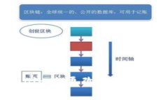 如何在Tokenim上更改登录密码：完整指南