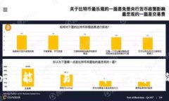 u/u Tokenim能否交易比特币及其背后的机制揭秘
