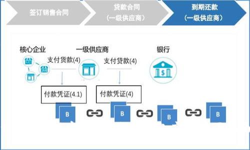 如何下载与安装加密数字钱包应用:全面指南
