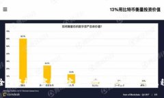 全面解析数字钱包实名注册的重要性及其流程