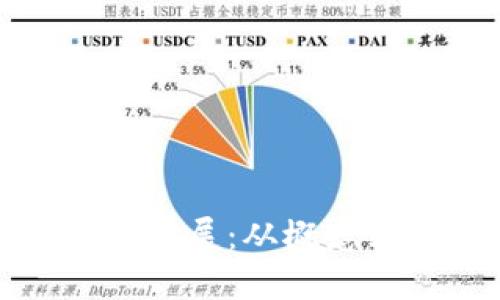 数字钱包的创建与发展:从概念到实践的全景介绍