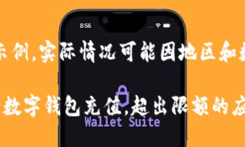 注意：以下内容为示例，实际情况可能因地区和数字钱包类型而异。

如何安全快速地给数字钱包充值，超出限额的应对策略