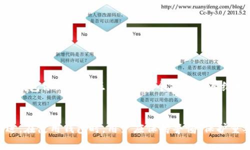 biao ti/biao ti数字钱包如何获取地址：详细步骤与技巧/biao ti  
数字钱包, 虚拟货币, 钱包地址, 区块链, 加密货币/guanjianci  

随着数字货币的逐渐普及，越来越多的人开始关注数字钱包这一概念。数字钱包不仅可以存储虚拟货币，还允许用户进行各种交易。在使用数字钱包前，用户需要获得一个钱包地址。本文将详细介绍如何获取数字钱包地址，以及相关的问题和解决方案。

什么是数字钱包地址？
数字钱包地址是一个类似于银行账户号码的字符串，它用于接收和发送加密货币。每个数字钱包都有唯一的地址，通常由一串字母和数字组成。用户在进行交易时需要提供自己的钱包地址，以确保资金能准确地转到指定的账户。

获取数字钱包地址的步骤
获取数字钱包地址的步骤非常简单，通常包括以下几个步骤：
ol
li下载或注册数字钱包应用。/li
li创建新钱包或导入现有钱包。/li
li在钱包界面上找到“接收”或“收款”选项。/li
li复制生成的钱包地址以备后用。/li
/ol
下面将详细介绍每个步骤。

步骤一：下载或注册数字钱包应用
首先，用户需要选择一个数字钱包应用并下载安装。市面上有许多种类的数字钱包，包括热钱包和冷钱包。热钱包通常连接到互联网，如手机应用或网页钱包；而冷钱包则脱离互联网，安全性更高，比如硬件钱包。
选择好钱包应用后，用户可以通过各大应用商店下载，或直接访问其官方网站进行注册。一旦下载成功，用户可以打开应用，并开始注册新账户。

步骤二：创建新钱包或导入现有钱包
在注册完数字钱包后，用户需要选择创建新钱包或导入现有钱包。如果是新用户，建议创建一个新钱包。在创建钱包的过程中，用户通常需要设置密码以及备份私钥。备份私钥是非常重要的步骤，因为丢失私钥可能导致资产无法找回。
如果用户已经有钱包，可以通过输入助记词或私钥导入现有钱包。导入后，用户将可以看到之前的交易记录和余额。

步骤三：找到“接收”或“收款”选项
创建或导入钱包后，用户将看到主界面。在主界面上，用户需要寻找“接收”或“收款”选项。这一选项的具体位置可能因不同钱包而异，但通常都很容易找到。
点击“接收”或“收款”选项后，应用会自动生成一个 wallets 地址。这个地址通常以字母和数字的组合形式展示，并且有时还会生成一个二维码，方便用户扫描和分享。

步骤四：复制钱包地址以备后用
生成钱包地址后，用户可以选择复制该地址。确保复制的内容无误，如果需要，可以使用二维码功能进行分享。此时，用户可以将地址发送给别人进行资金收取，也可以直接在交易所输入该地址进行充值。

常见的数字钱包类型
数字钱包大致可以分为以下几种类型：
ul
listrong软件钱包：/strong常见于手机应用和桌面客户端，便于日常使用。/li
listrong硬件钱包：/strong专为存储加密资产设计，安全性高，但不便于日常交易。/li
listrong网页钱包：/strong直接在网页上使用，不需要下载安装，但安全性较低。/li
/ul

常见问题及解决方案

如何选择适合自己的数字钱包？
选择数字钱包时，用户应考虑以下几个因素：
ul
listrong安全性：/strong优先选择具备良好安全功能的钱包，例如双重身份验证和冷存储选项。/li
listrong易用性：/strong新手建议选择界面友好的钱包应用，以便更快上手。/li
listrong支持的币种：/strong确认钱包支持你希望持有的所有加密货币。/li
listrong费用：/strong不同钱包在交易时费用不同，需根据自身需求选择合适。/li
/ul

如何确保我的钱包地址安全？
确保钱包地址的安全非常重要，用户可以采取以下措施：
ul
listrong备份私钥：/strong将私钥安全存储，建议离线保存，避免被黑客窃取。/li
listrong定期更新密码：/strong使用强密码并定期更新，以确保数字资产不被轻易盗取。/li
listrong启用双重身份验证：/strong在钱包设置中开启双重身份验证，增加安全性。/li
/ul

如果丢失钱包地址怎么办？
数字钱包的地址通常是公开的，而私钥或助记词才是保护用户资产的关键。如果用户丢失钱包地址，可以通过以下方式找回：
ul
listrong查看历史记录：/strong如果之前有向该地址转入过资金，可以在交易记录中找到。/li
listrong检查备份：/strong若在创建钱包时备份了助记词或私钥，可以通过这些找到钱包地址。/li
/ul
不过需要注意的是，助记词和私钥的丢失可能会导致完全无法访问钱包，使用时需格外小心。

如何导入或恢复数字钱包？
用户可以通过以下步骤导入或恢复数字钱包：
ol
li下载所需的钱包应用，打开后找到导入选项。/li
li输入助记词或者私钥，并设置新密码，确保信息准确无误。/li
li导入成功后，可以查看到原有资产和交易记录。/li
/ol

数字钱包会不会过期？
数字钱包不会过期，但用户需保持其活跃。很多钱包支持长时间不使用，如果用户的资产未被转移或支出，钱包依旧保持正常。此外，个别钱包有维护时间，需注意官方通知。

总结
获取数字钱包地址是进入加密货币世界的重要一步。随着市场的发展，数字钱包的种类和功能会不断演进。在使用钱包时，用户应保持警惕，保护重要信息，确保自己的资产安全。同时，根据自己的需求选择合适的钱包，以便更好地管理和使用数字资产。