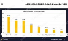 如何高效安全地进行海外数字钱包充值