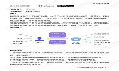 如何下载邮政数字钱包：详细步骤与实用指南