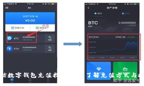 微信数字钱包充值指南:全面了解充值方式与技巧