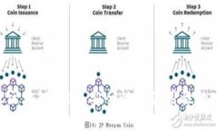 探索MPC区块链钱包：安全性与易用性的