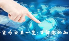 加密钱包支持的货币交易一览：了解您