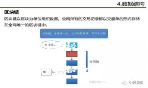 数字钱包是否有卡号?揭秘数字钱包的本质与安全性
数字钱包是否有卡号?揭秘数字钱包的本质与安全性