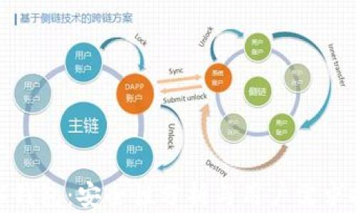 数字钱包:安全性分析与用户需求探讨