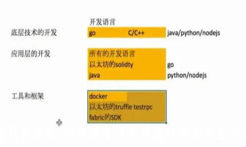 数字钱包签约:提升安全性与便捷性的未来支付方式