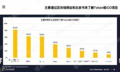 数字钱包账号查询指南：如何快速定位
