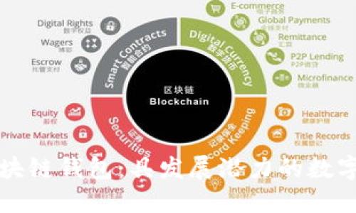 未来可期的区块链钱包:具发展潜力的数字资产管理工具