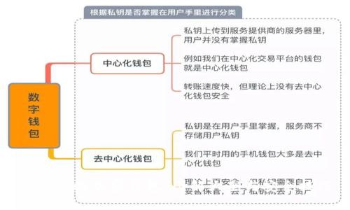 如何有效加密钱包:图解大全与安全技巧