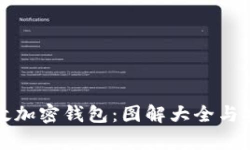 如何有效加密钱包:图解大全与安全技巧