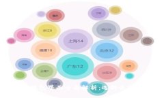 各大区块链钱包界面全面解析：选择最