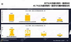  非洲数字钱包：助力金融普惠的未来