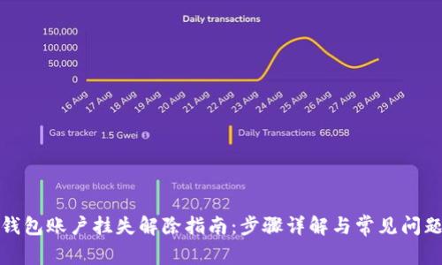 数字钱包账户挂失解除指南:步骤详解与常见问题解答