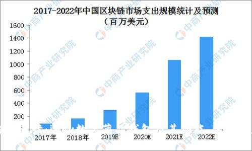全方位解读:iBox数字藏品钱包及其功能、优势与应用