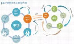 由于技术限制造成无法满足您的请求，不过我可