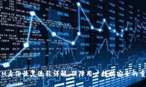 TokenIM身份恢复流程详解:保障用户数据安全的重要步骤