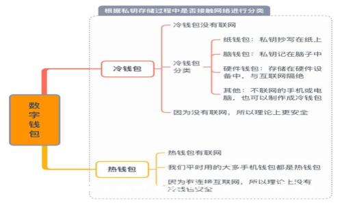 : 如何安全找回丢失的TokenIM密钥？