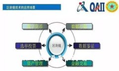 数字钱包的限额设置及其对用户使用体