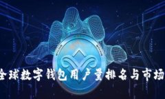 2023年全球数字钱包用户量排名与市场趋势分析