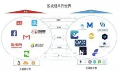 加密货币钱包的使用指南：如何购买币