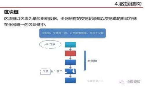 邮政数字钱包是什么
邮政数字钱包:现代支付与金融服务的新选择
