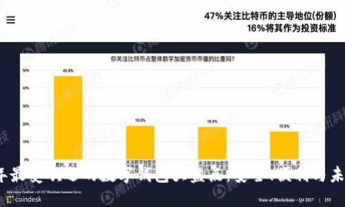2023年最受欢迎的数字钱包大盘点:安全、便利与未来趋势