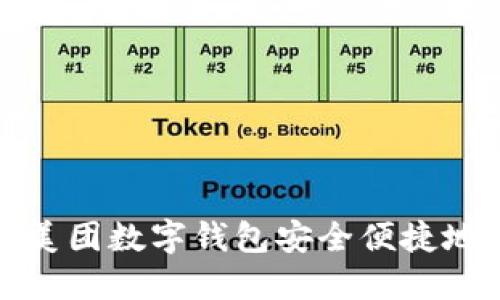 如何通过美团数字钱包安全便捷地充值红包