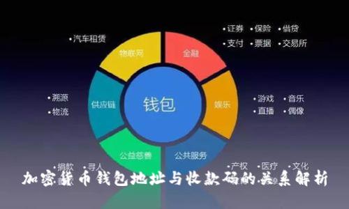 加密货币钱包地址与收款码的关系解析