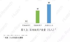 数字人民币钱包安装指南：轻松开启数