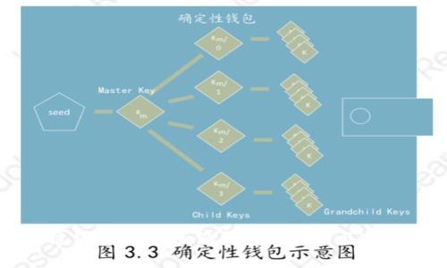 区块链钱包综述:威派钱包的优势与市场影响
