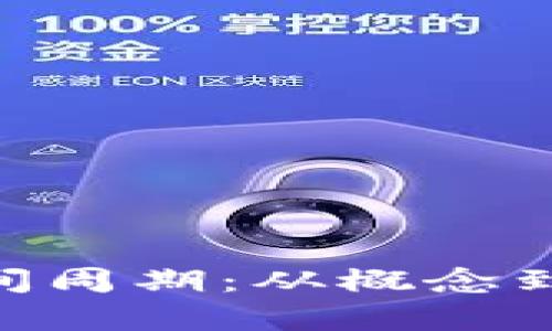 Tokenim提案的时间周期:从概念到实现的全流程解析