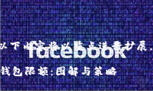 由于内容长度要求较长,以下内容将以重点进行扩展。请您放心,描述将会详细。
全面解析TokenTokenIM钱包限额:图解与策略