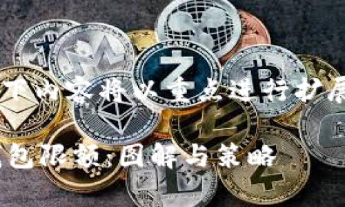 由于内容长度要求较长,以下内容将以重点进行扩展。请您放心,描述将会详细。
全面解析TokenTokenIM钱包限额:图解与策略