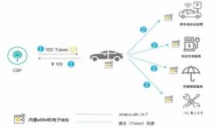 Tokenim 1.5下载：全面解析与使用指南
