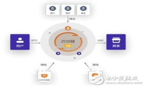 : 全面解析数字货币钱包U盾：安全性、使用指南及常见问题