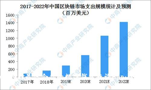 如何选择最适合你的数字钱包查询App：全面指南
