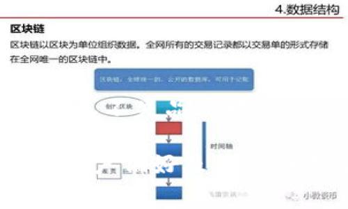   Tokenim: 显示波浪效应的创新解决方案 / 

 guanjianci Tokenim, 显示效果, 波浪效果, 动效设计, 用户体验 /guanjianci 

在当今科技飞速发展的时代，网页和应用的设计逐渐向更为动态和互动的方向发展。Tokenim作为一个前沿的动态展示工具，旨在为用户提供流畅的视觉效果，其中波浪效果得到了广泛的应用和认可。本文将全面探讨Tokenim的功能、实现方式及其在用户体验中的应用，并深入分析可能出现的相关问题。

一、Tokenim是什么？
Tokenim是一款结合动态效果与用户交互的现代设计工具。它允许设计师和开发人员轻松创建各种动画效果，其中波浪效果是其标志性特点之一。通过简单的代码或图形界面，用户可以将波浪形状与其他设计元素结合，增强整体视觉吸引力。

波浪效果不仅仅是视觉上的吸引，它还可以改善用户的交互体验。通过使用Tokenim，开发者可以在用户界面中引入这种动态特效，使其更具活力和吸引力。无论是用于网站、应用程序，还是广告展示，Tokenim都能够满足现代用户的需求。

二、波浪效果的定义及应用
波浪效果是一种视觉上表现为水波起伏的动态效果。它通过调整形状的高度和频率，呈现出类似于波浪的运动。这种效果常见于现代网页设计和应用中，尤其是在加载界面、按钮点击效果和背景动画等方面。

波浪效果的应用场景包括：
ul
    li网站的欢迎页面：使用波浪效果，可以吸引用户的注意力，提高页面的美观性。/li
    li按钮和链接：通过波浪效果，按钮在被点击时能够显得更为生动，可以有效提升用户的交互体验。/li
    li背景动画：在背景中加入波浪效果，能够提升整体页面的动感，增加用户停留时间。/li
/ul

三、Tokenim的技术实现
Tokenim的波浪效果主要是通过CSS3和JavaScript来实现的。使用CSS3的动画和过渡效果，可以轻松地创建平滑的波浪运动。而JavaScript则负责控制波浪的动态变化，确保其能够与用户的交互相绑定。

在实现波浪效果时，一般步骤如下：
ol
    li定义波浪的基本形状：可以通过SVG或CSS绘制波浪的基础图形。/li
    li设置动画属性：使用CSS3的@keyframes定义波浪运动的关键帧，实现波浪的起伏效果。/li
    li结合JavaScript：根据用户的操作（如鼠标移动或点击）来动态改变波浪的形状和运动。/li
/ol

四、Tokenim如何提升用户体验
在数字化时代，用户体验（UX）是产品成功的关键之一。Tokenim通过引入波浪效果，能够极大地提升用户的体验。

首先，波浪效果能够吸引用户的注意力。人们对于动态的事物反应更为敏感，因此，当用户在浏览网页时，波浪的动态效果可以快速吸引他们的视线。

其次，波浪效果可以营造出更加亲切和活泼的氛围。相比于静态的界面，动态的波浪效果使得界面显得更为生动，能够打消用户的疲惫感。

最后，波浪效果可以增强用户的交互感。当用户通过操作控制这些动态效果时，会产生更高的参与感，从而提高用户与产品的粘性。

五、可能出现的问题与解决方案

1. 波浪效果引发的性能问题
在实现波浪效果时，可能会由于过多的动画和动态元素导致网页加载速度减慢，进而影响用户体验。如何有效解决这一问题是设计师需要思考的重点。

一种解决方案是动画数量和复杂程度。设计师可以优先考虑重要的界面元素，通过减少动画效果数量，保证核心功能的流畅性。

此外，使用CSS3的硬件加速特性也能够显著提升性能。将动画相关的属性（如transform和opacity）移至GPU处理，可以减少CPU的负担，从而使得动画运行更加顺畅。

2. 不同设备上的兼容性问题
由于不同设备（PC、手机、平板）之间的UI表现不一，因此在应用波浪效果时可能会出现兼容性问题。特别是在移动设备上，某些波浪效果可能无法正常运行或表现不佳。

为了解决这一问题，开发人员需要及时进行兼容性测试，并根据不同设备的表现效果。例如，可以为移动设备提供不同的动画效果，确保即便在性能较低的设备上，用户也能获得良好的体验。

3. 用户偏好的不同
并不是所有用户都喜欢动态的效果，特别是一些偏好简单和静态界面的用户。因此，在设计时需要考虑到不同用户的偏好，避免过于喧闹的动态效果。

可以通过用户调研或A/B测试，收集用户对动态效果的反馈，并据此调整设计方向。或者，采用可选的动态效果设置，让用户自行选择是否启用波浪效果。

4. 视觉上的分散注意力
如果波浪效果设计不当，可能会导致用户分散注意力，影响他们对重要内容的关注。因而，设计师需要在创意与功能之间取得平衡。

建议在设计时将波浪效果与页面的整体布局相结合，确保动效对内容的支持而不是干扰。还可以使用颜色、透明度等方式，使动效更为微妙，从而不影响用户的主要操作。

5. 动效实现的复杂性
虽然Tokenim提供了简易的实现方式，但对于一些复杂的波浪效果，设计师和开发者依然可能面临较高的技术门槛。如何减少实现难度是一个关键问题。

为了降低技术壁垒，开发者可以利用现有的开源工具和库，例如GSAP（GreenSock Animation Platform）和anime.js等，这些工具极大简化了复杂动效的实现。

6. 与品牌形象的匹配
最后，动态效果必须与品牌形象相符合。波浪效果虽然可以增加页面的趣味性，但如果与品牌定位不符，可能导致用户对品牌产生误解。

因此，在选择波浪效果时，应考虑到品牌的整体形象和传递的信息。设计师可以在效果中加入品牌的颜色、风格等元素，确保波浪效果既富有创意又不失品牌特征。

综上所述，Tokenim的波浪效果不仅可以提升视觉体验，还能增强用户对产品的认同感。然而，在实现动效的过程中，需要非常注意性能、兼容性、用户偏好及品牌形象等多方面的因素。通过合理的设计与，Tokenim能够为用户奉献更加美好的交互体验。