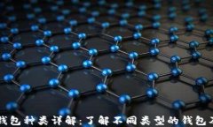 区块链钱包种类详解：了解不同类型的