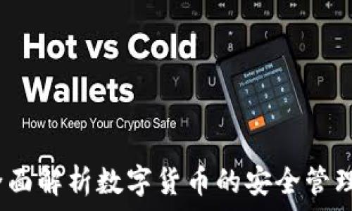 购宝钱包:全面解析数字货币的安全管理与投资潜力