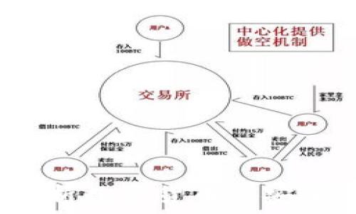 购宝钱包:全面解析数字货币的安全管理与投资潜力