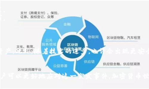   应对Tokenim币消失的解决方案与建议 / 
 guanjianci Tokenim, 加密货币, 容错机制, 用户安全, 虚拟资产 /guanjianci 

引言
Tokenim是一个有前景的加密货币项目，然而，许多用户发现他们的Tokenim币突然消失了。这种情况不仅让投资者感到困惑和沮丧，同时也引发了广泛的讨论与担忧。本文将深入探讨Tokenim币消失的原因、解决方案以及用户在未来如何保障自己的虚拟资产安全。

Tokenim币消失的可能原因
首先，我们需要了解Tokenim币消失的可能原因。如下是一些常见的因素：
1. **智能合约漏洞**: Tokenim的智能合约代码可能存在漏洞，导致币的流失或无法正常交易。
2. **黑客攻击**: 在加密世界中，黑客攻击时有发生，攻击者可能利用安全漏洞攻击Tokenim平台，窃取了用户的资产。
3. **用户错误**: 有时用户自己对操作不当而导致资产丢失，比如输入错误地址、选择错误的交易选项等。
4. **平台问题**: Tokenim可能面临技术故障或运营问题，例如服务器宕机，导致用户无法正常访问或查看其资产。
5. **恶意行为**: 一些用户可能以恶意方式操控平台，导致他人资产受到影响。

如何确认Tokenim币是否真的消失
在确认Tokenim币是否真的消失之前，用户可以采取以下几个步骤：
1. **检查交易记录**: 登陆个人账户，检查最近的交易记录以确认是否有未授权的转账。
2. **查看区块链记录**: 使用区块链浏览工具（如Etherscan）来确认Tokenim币的交易和余额。确保你的地址在链上显示的余额与预期相符。
3. **与支持团队联系**: 如果发现异常，请及时联系Tokenim的客服支持，获得官方的说明与帮助。
4. **访问社交媒体和论坛**: 在Tokenim的社交媒体或用户社区中，看看是否有其他用户也遇到同样的问题，以便获取更多的信息。

如何恢复丢失的Tokenim币
如果确认Tokenim币丢失，恢复丢失资产的可能性较低，但用户可以尝试以下几种方式：
1. **寻求官方帮助**: 有些情况下，如果Tokenim币因平台问题丢失，官方可能会进行补偿。用户需通过正规渠道提交申诉。
2. **通过黑客攻击进行资产追回**: 这条路非常复杂且不推荐，通常需要专业的法律或网络安全团队介入。
3. **寻找备份的私钥或助记词**: 如果是由于忘记了私钥或助记词而无法访问资产，尝试恢复这些信息，找到后可重新获得资产。
4. **增强安全意识**: 对于未来的交易，用户应加强安全意识，了解如何保护自己的虚拟资产。

如何预防Tokenim币再次丢失
为了防止类似事件再次发生，用户可以采取以下预防措施：
1. **使用硬件钱包**: 硬件钱包是一种安全性较高的存储方案，能够有效降低在线钱包被攻击的风险。
2. **定期更新安全密码**: 定期更换与Tokenim账户相关的密码，避免使用简单密码，并启用双重身份验证（2FA）。
3. **保持软件更新**: 确保使用的加密货币软件或交易平台定期进行更新，以避免漏洞和安全问题。
4. **教育自己关于加密货币的知识**: 深入了解区块链、加密货币常见的安全隐患，以及如何防范潜在风险。

如果无法解决怎么办
如果用户通过各种途径仍未能解决Tokenim币丢失的问题，建议采取以下步骤：
1. **学习其他加密货币知识**:了解其他高潜力的加密货币，并考虑将未来的投资多元化，降低风险。
2. **关注市场动态**: 密切关注Tokenim及其市场表现，及时掌握项目的最新动态，可以帮助做出明智的决策。
3. **加入用户社区**: 参与Tokenim的用户社区，与其他用户分享经验，了解更多关于保护资产的建议和技巧。
4. **心理准备**: 投资有风险，用户需理性看待加密货币投资，做好心理准备，避免因投资决策而影响生活。

未来的展望
在Tokenim及加密货币行业不断变化的背景下，用户需要保持警惕性，并不断学习新知识，以保护自己的虚拟资产。此外，随着技术的进步，也许会出现更安全、更高效的资产保护方案。用户应积极参与到这样的变化中，以确保他们的数字资产安全。

总结
Tokenim币的消失给用户带来了困扰和焦虑，但通过了解原因、确认状况、尝试恢复以及加强未来安全意识，用户可以更好地应对这一突发事件。加密货币世界的机遇与风险并存，理性和谨慎是投资者必须具备的素质。