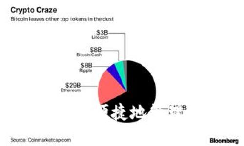 TokenIM：如何安全、便捷地管理和交换加密资产