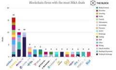 TokenIM推出全新XNN币：未来数字资产的