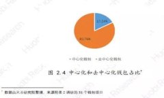 注意：由于长度限制，无法一次性提供